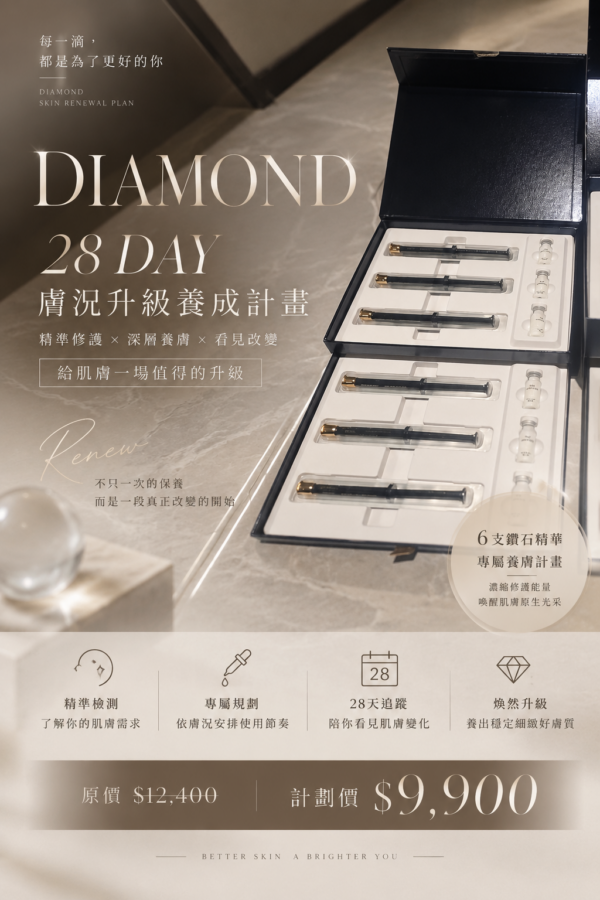💎28day膚況升級養膚計畫